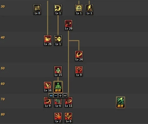 剑魂新版本加点刷图,预测分析说明_XP1_v2.164