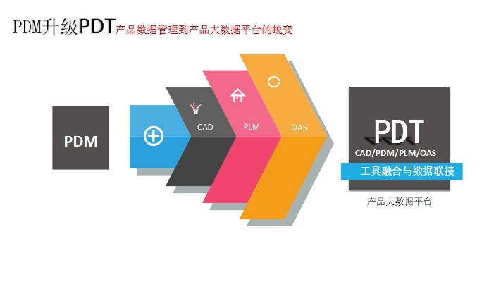 pdt官方下载,深度应用解析数据-set_v6.843