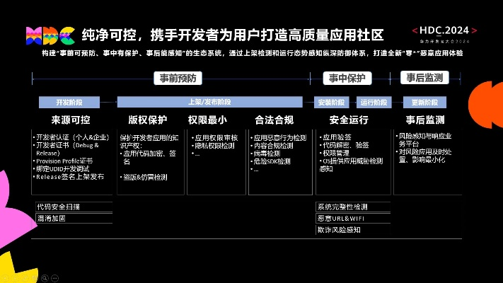 忠心耿耿 第2页