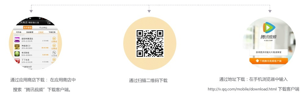 腾讯视频TV激活码和wifi助手下载官方下载,状况评估解析说明&amp;The_v10.125