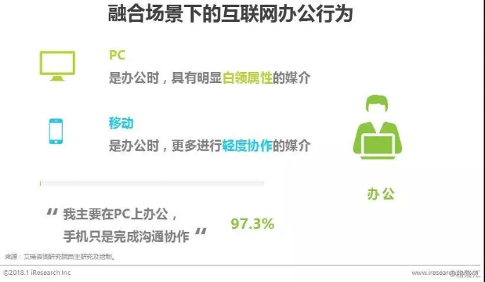 随着科技的不断发展，移动办公已经成为现代职场人士的必备技能。在手机和电脑之间无缝衔接协同工作的软件组合，能够帮助用户随时随地高效地完成工作任务。下面为您推荐3-5款优秀的协同工作软件组合，并解析它们如何通过云同步满足移动办公的需求。