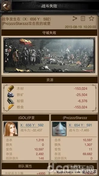 cok手游和腾讯称霸天下激活码,实地考察数据解析&amp;铂金版_v5.510