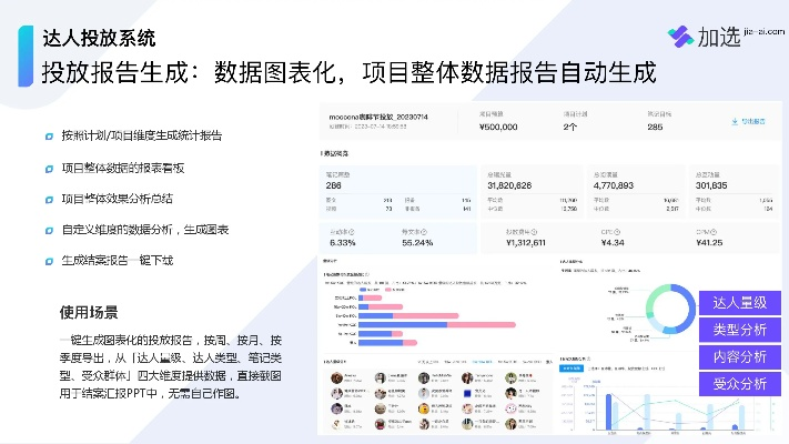 办公软件狙击类手游与趣宝激活码_数据实施导向策略_HDR_v2.618，提升个人与团队效率的综合解决方案