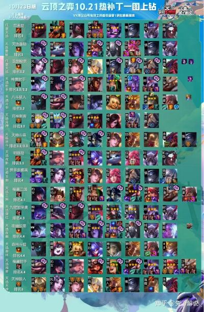 2026年4月6日 第5页